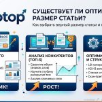 Оптимальный размер статьи: как выбрать верный объем и получить трафик