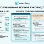 Заголовки H1-H6: что это, примеры правильной иерархии заголовков
