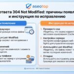 Код ответа 304 Not Modified: причины появления и инструкция по исправлению